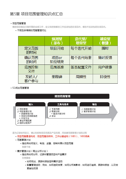 第5章 项目范围管理知识点汇总