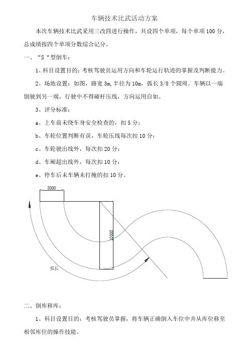 车辆技术比武活动方案