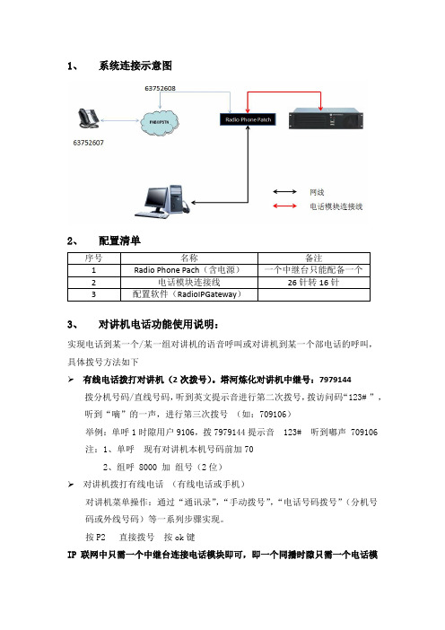 MOTOTRBO数字对讲机打电话功能及配置