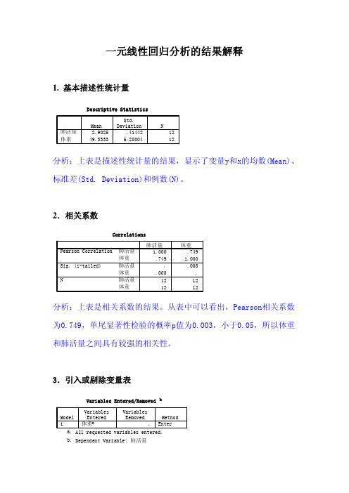 一元线性回归分析的结果解释