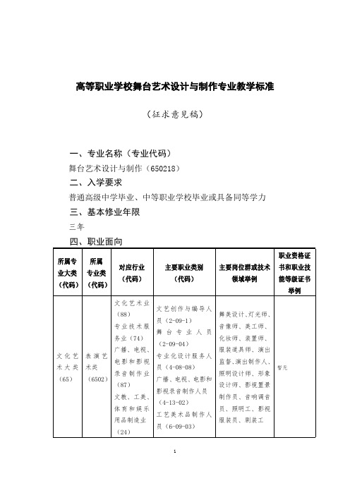 表演艺术类——舞台艺术设计与制作专业教学标准650218