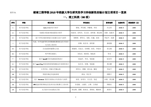 校教字-湖南工程学院