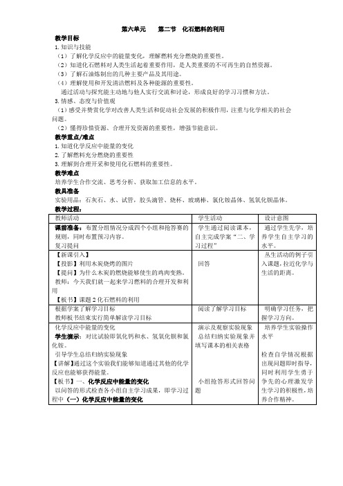 鲁教新课标九年级上册初中化学《第六单元 燃烧与燃料 第二节 化石燃料的利用》_2