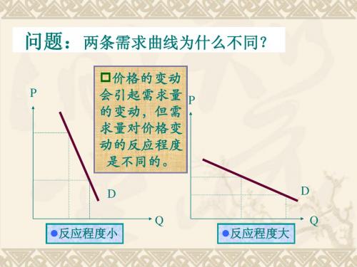 管理经济学课件第三章(需求弹性分析)