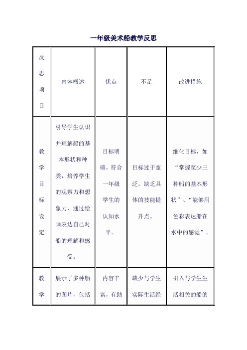 一年级美术船教学反思