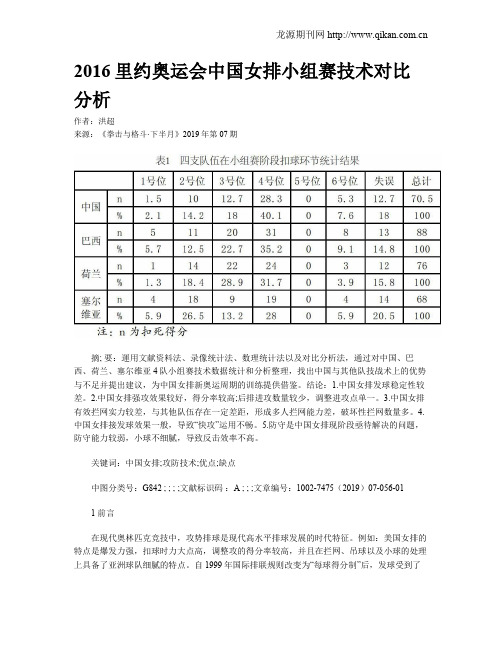 2016里约奥运会中国女排小组赛技术对比分析