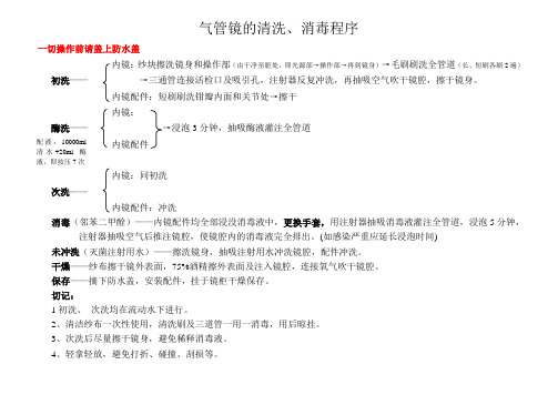 纤支镜的清洗