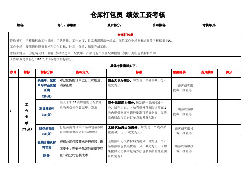 仓库打包员绩效工资考核模板2013