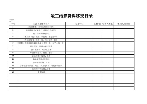 竣工结算资料移交目录