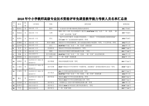 中小学教师高级专业技术资格评审免课堂教学能力考核