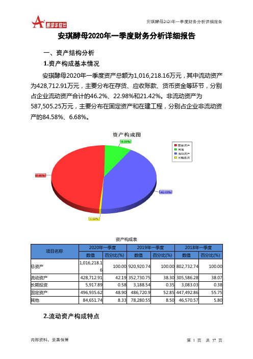 安琪酵母2020年一季度财务分析详细报告