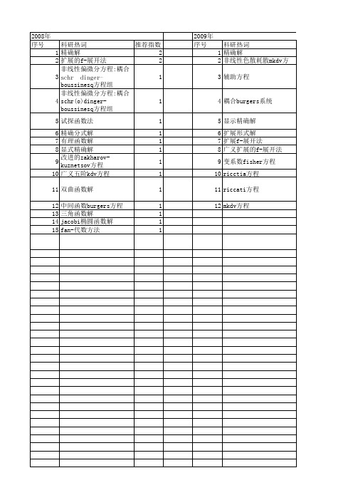 【国家自然科学基金】_有理函数解_基金支持热词逐年推荐_【万方软件创新助手】_20140729