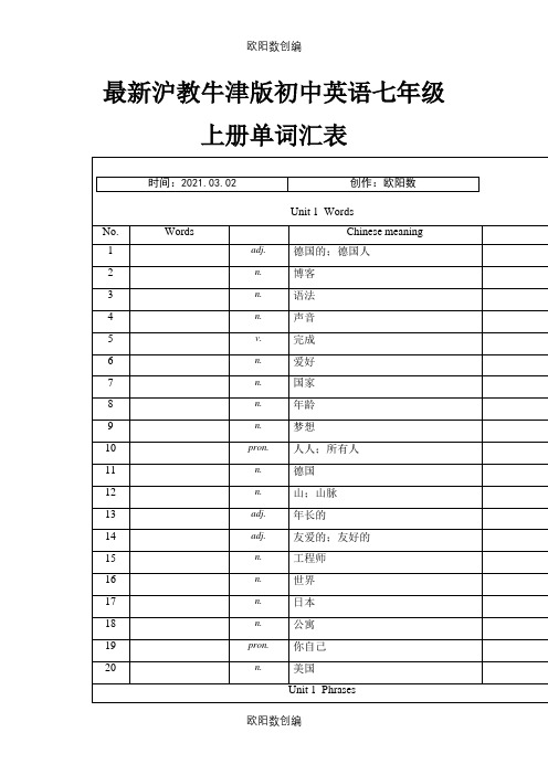 1最新沪教牛津版初中英语七年级上册单词汇表(英文默写)之欧阳数创编