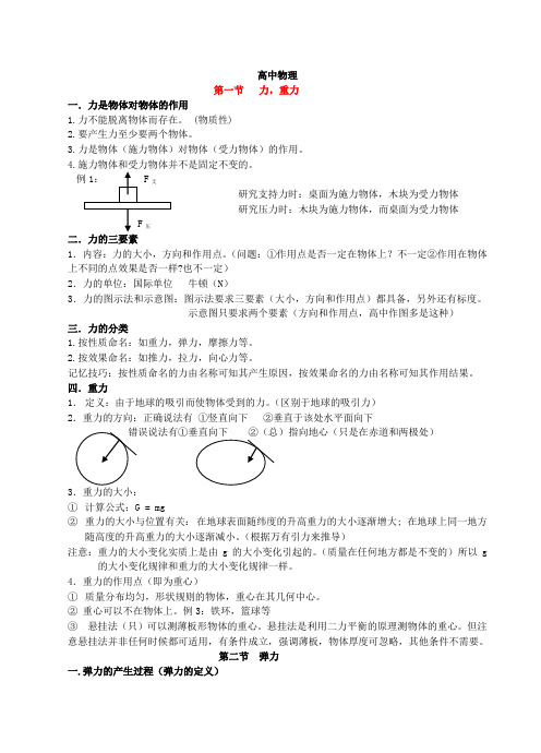 高中物理笔记{_最全}