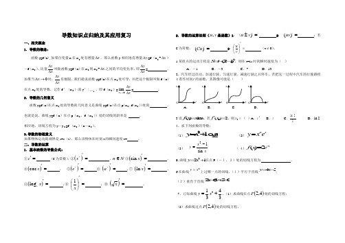 导数知识点归纳及其应用