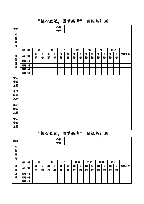 高三高考目标设计表