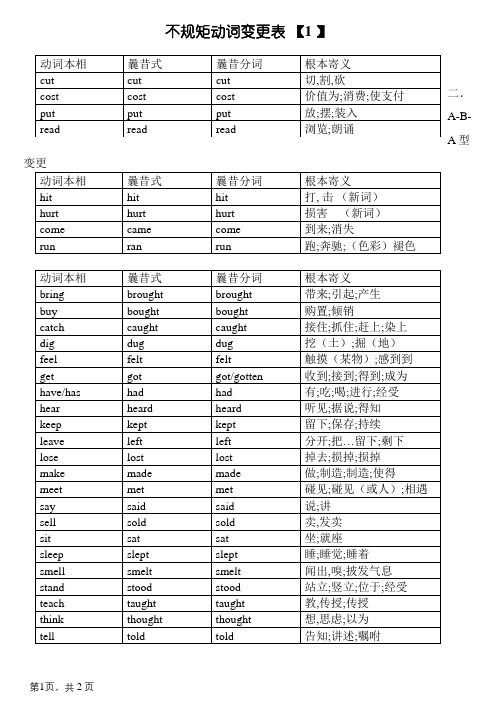 动词不规则变化表整理