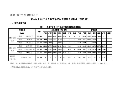 南方电网35千伏及以下输变电工程造价控制线(2017年)