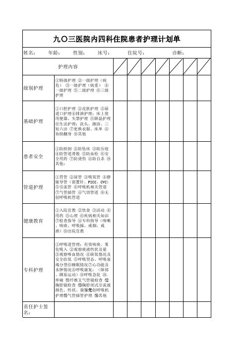 呼吸内科护理计划单