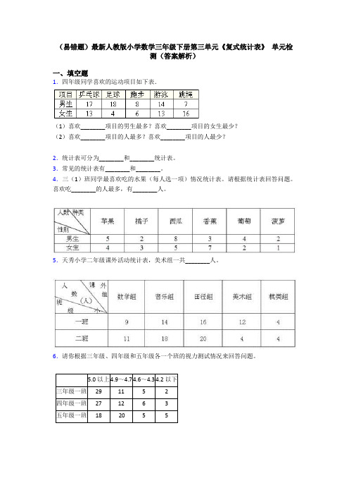 (易错题)最新人教版小学数学三年级下册第三单元《复式统计表》 单元检测(答案解析)