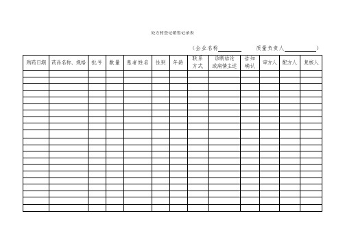 GSP认证表格系列