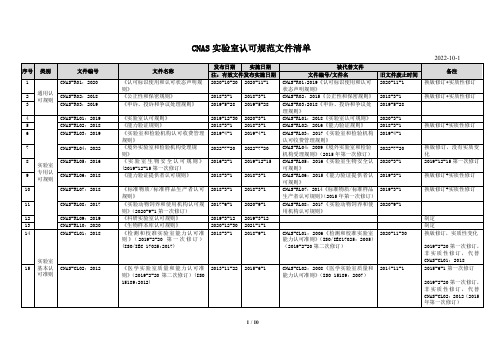 CNAS 实验室认可规范文件清单 (截止2022年10月1日)