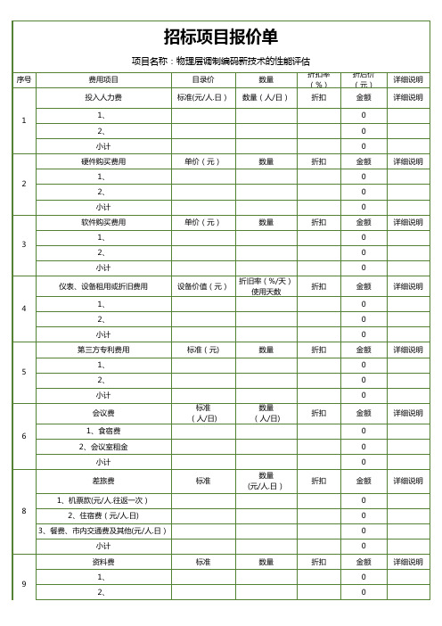 招标项目报价单模板