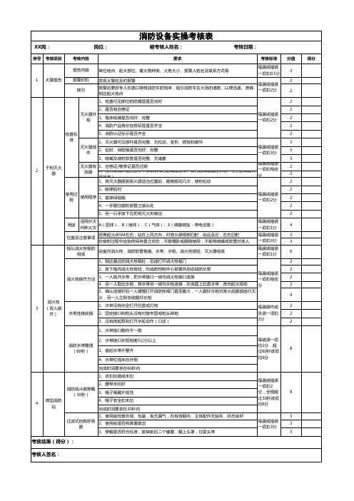 消防设备实操考核表公司消防培训打分表