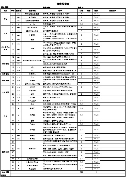 【模板】酒店值班检查标准表