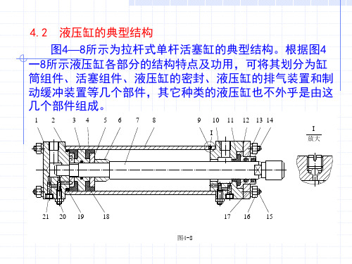 液压缸的典型结构