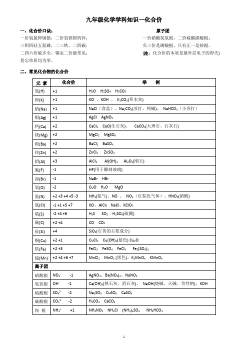 中学化学式中常用的化合价