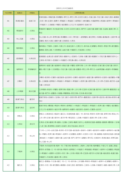 深圳市公共小巴线路表