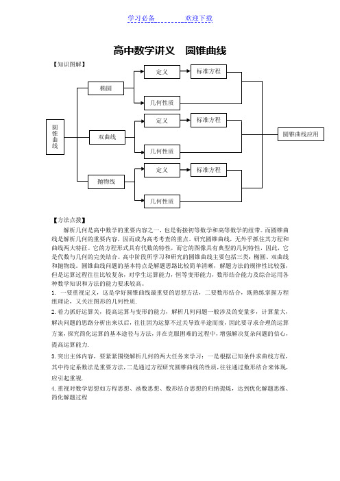 高中数学讲义-圆锥曲线