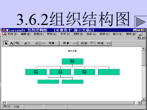 组织结构图(ppt 14)