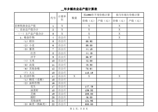 农林牧渔业总产值计算表表式