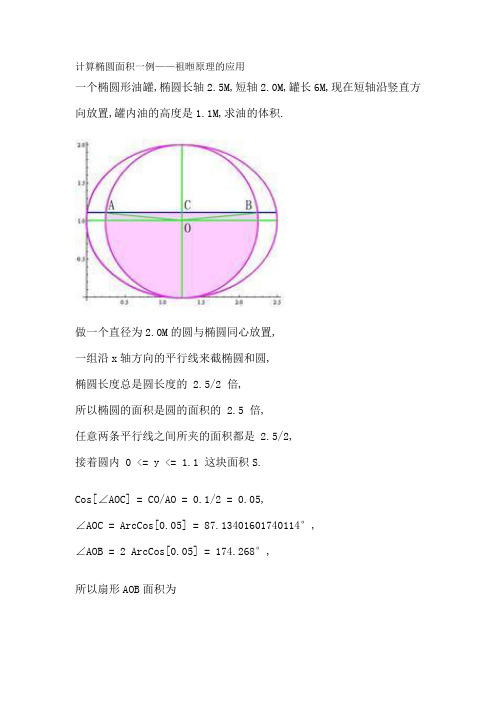 椭球计算公式