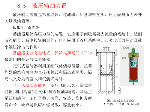 设备控制技术课件第6章液压元件及辅助装置第5节