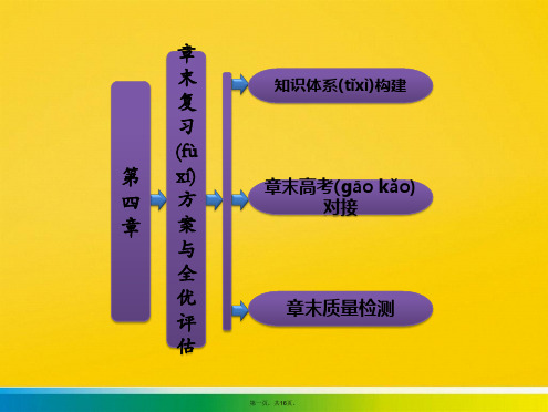 地理选修ⅲ人教新课标第四章章末复习方案标准版文档