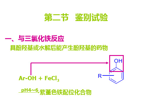 药物分析-药物鉴别试验