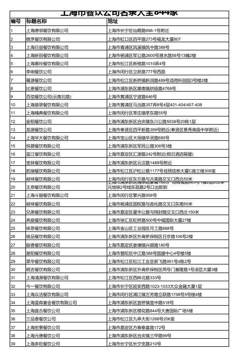 上海市餐饮公司名录大全844家