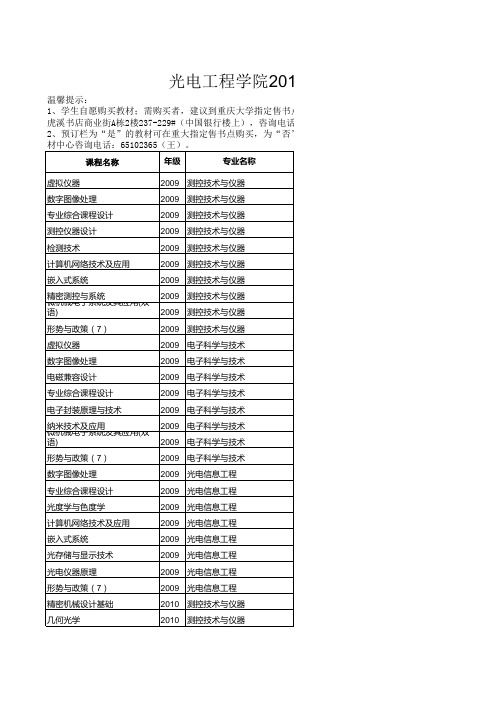 光电工程学院-教材清单