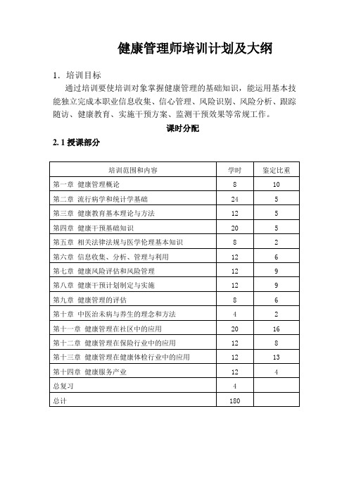 健康管理师教学大纲