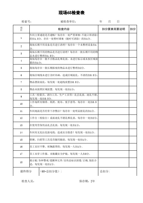 《生产工厂现场6S检查表》