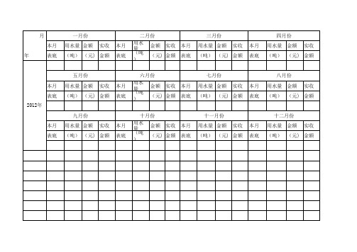 本年度用水统计表