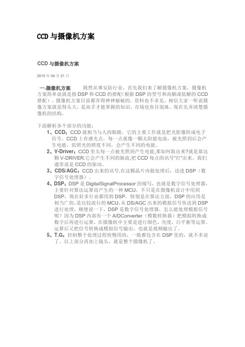 CCD与摄像机配置方案