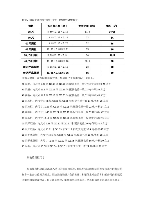 标准集装箱规格尺寸