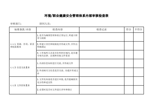 环境职业健康安全管理体系内审检查表