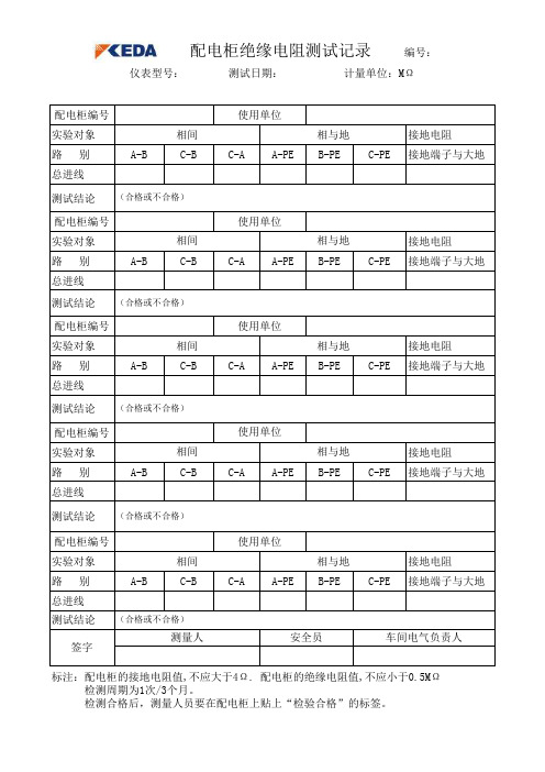 2-配电柜绝缘电阻测量