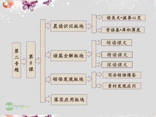 高中语文 第二专题 第8课 图片两组配套课件 苏教版必修2