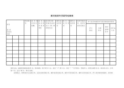 查对制度专项督导检查表(可编辑修改word版)